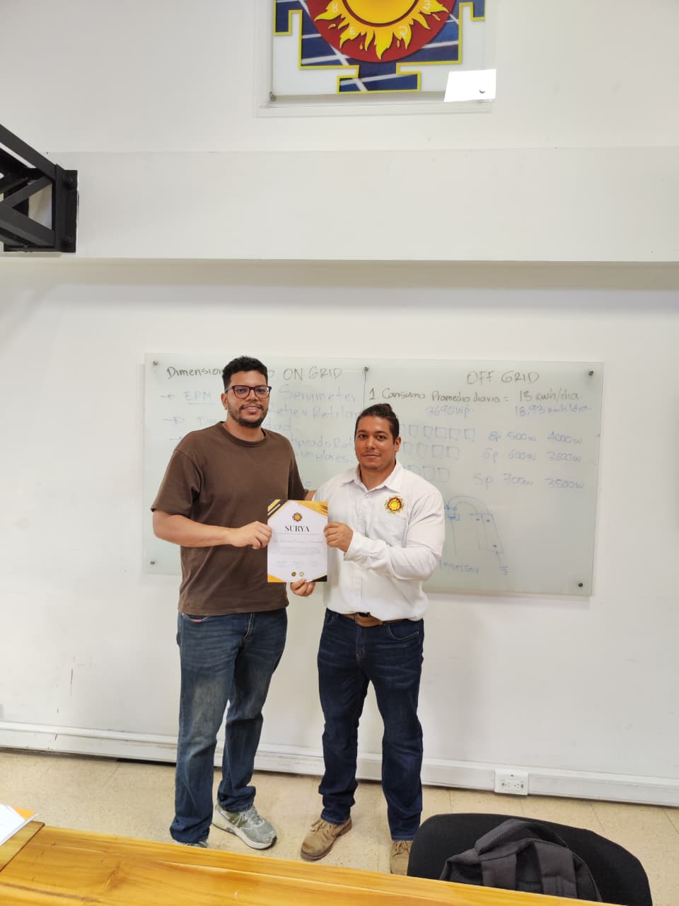 Graduado Surya 2