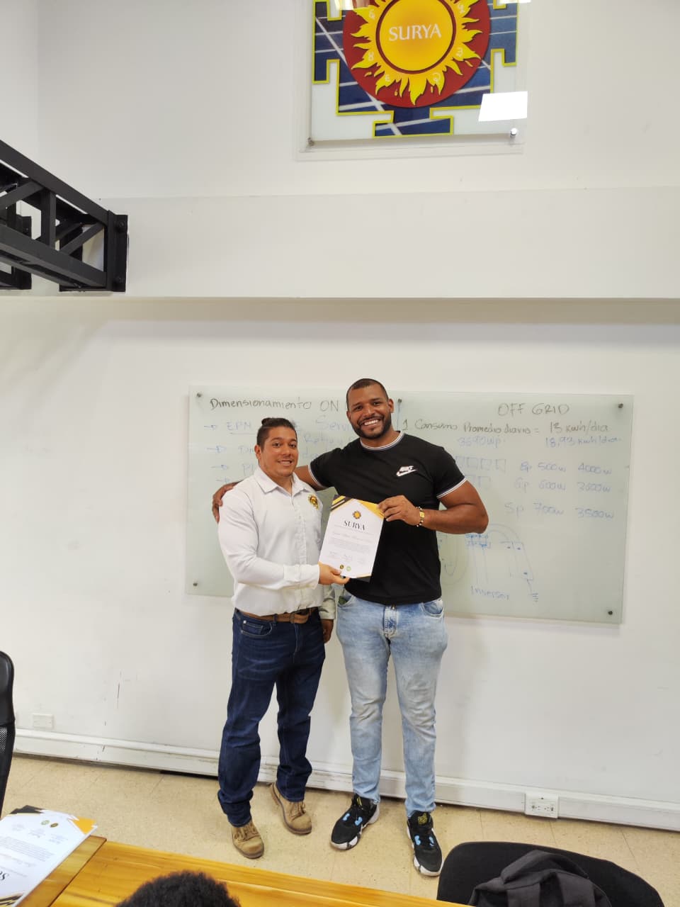 Graduado Surya 7
